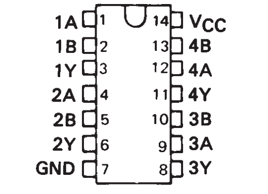 74LS08 Pinout